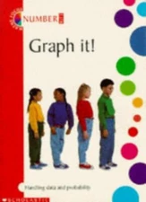 Graph it! (Mathematics Focus)