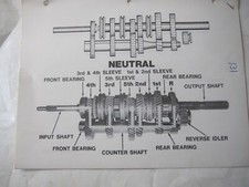Fiat 131 Brava 5 Speed Transmission Power Flow Diagrams
