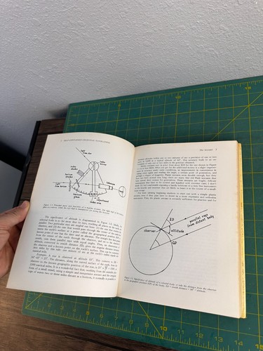 Eigenständige Himmelsnavigation mit H.O. 2008 von John S. Letcher Jr. - Bild 13 von 20