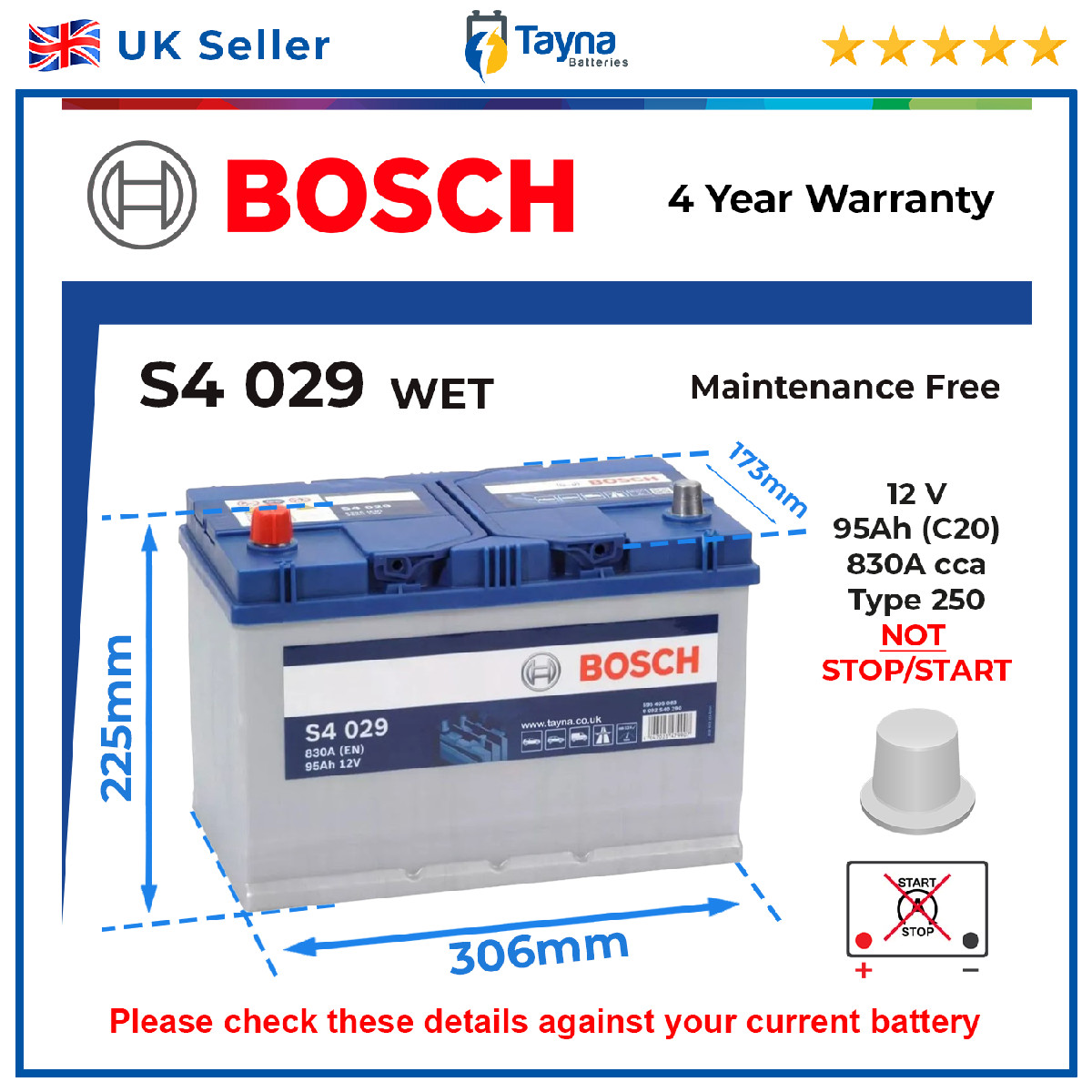 Battery fits ISUZU RODEO TROOPER PICKUP ELF MU WIZARD FARGO MIDI 250