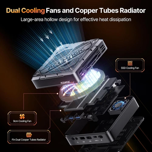 ACEMAGICIAN MINI Gaming PC AMD Ryzen 7 7840HS 5700U 16GB 512GB 4K UHD Micro - Picture 14 of 29
