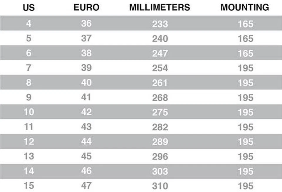Paquete de patín en línea para exteriores Atom Pro Fitness 3x125 Foto 4 de 4