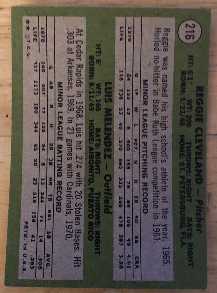 1971 Topps Cardinals Rookie Stars Reggie Cleveland & Luis Melendez 216 Low-Grade - Image 2 of 2