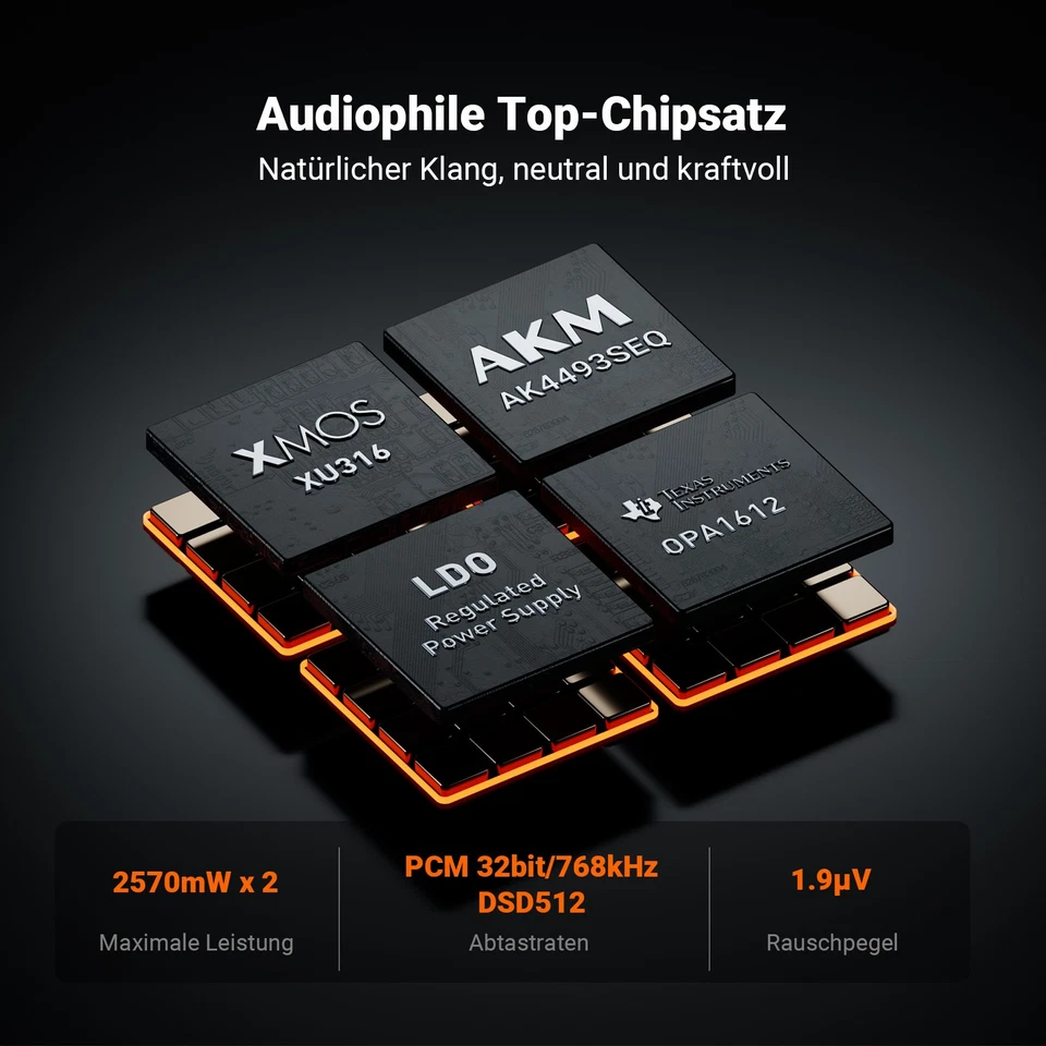 Fosi Audio ZH3 DAC Headphone Amp, Fully Balanced Preamp 4-in-4-out with Remote - image 3 of 4