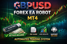 GBPUSD Forex EA Robot per MT4 + Set File | Auto Trading Expert Advisor