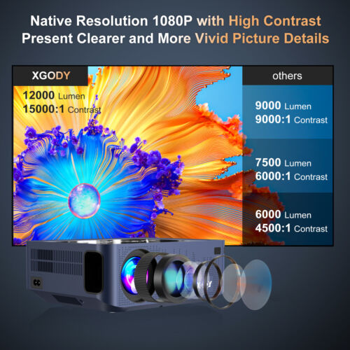 XGODY Projector 12000 Lumen 1080p LED 4K Video Home Theater Cinema HDMI USB - Picture 2 of 17