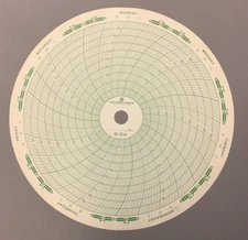 Graphic Controls 01218 Circular Recording Chart 93pcs (b398)