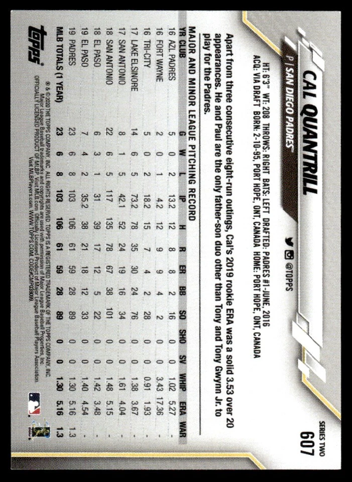 2020 TOPPS MINI PINK /25 Cal Quantrill San Diego Padres #607 - Image 2 of 2