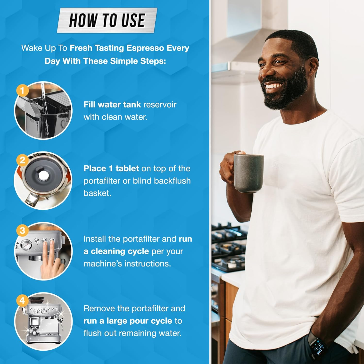 ACTIVE Espresso Machine Cleaning Tablets Descaling - 120 Tabs | Compatible with 