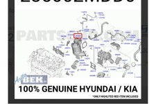 Catalyseurs Hyundai TUCSON