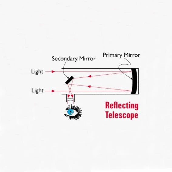 Visionking 3''300-76 Reflector Newtonian Beginner Astronomical Telescope Tripod - Image 4 of 4