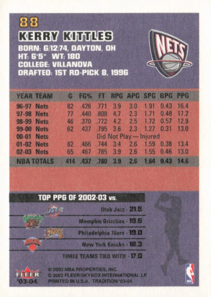 2003-04 Fleer Tradition #88 Kerry Kittles - Image 2 of 2