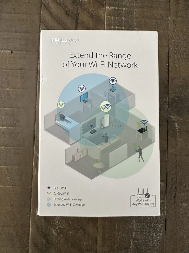 TP-LINK RE200 AC750 Wireless Dual Band Wi-Fi Range Extender, Booster Brand New - Image 3 of 4