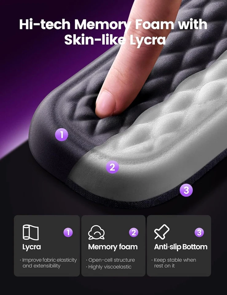 Wrist Rest for Keyboard and Mouse Computer Ergonomic Wrist Support Pad Cushion - Image 4 of 4