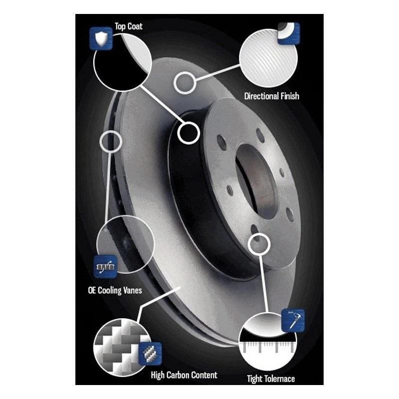 For Toyota 4Runner 86-91 TRUE Metal Premium Plain Vented Front Brake Rotor - Изображение 3 из 3