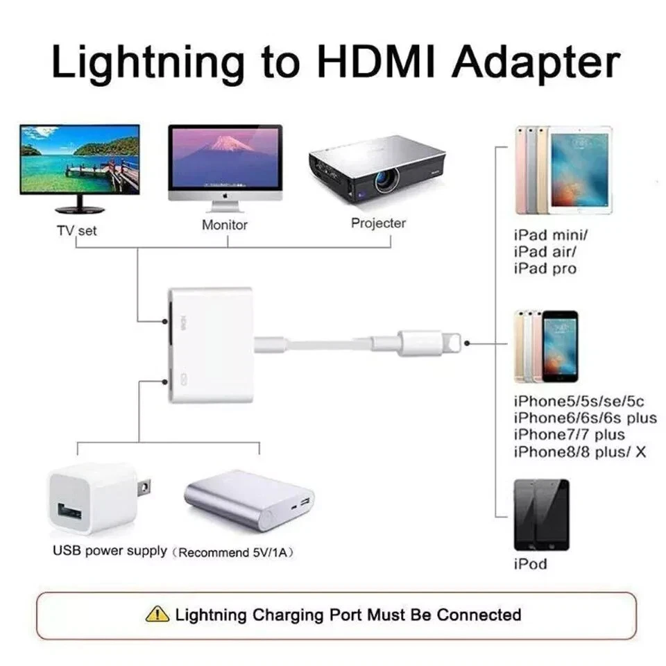 FOR APPLE TO HDMI DIGITAL AV TV ADAPTER CABLE FOR IPAD IPHONE - Image 2 of 4