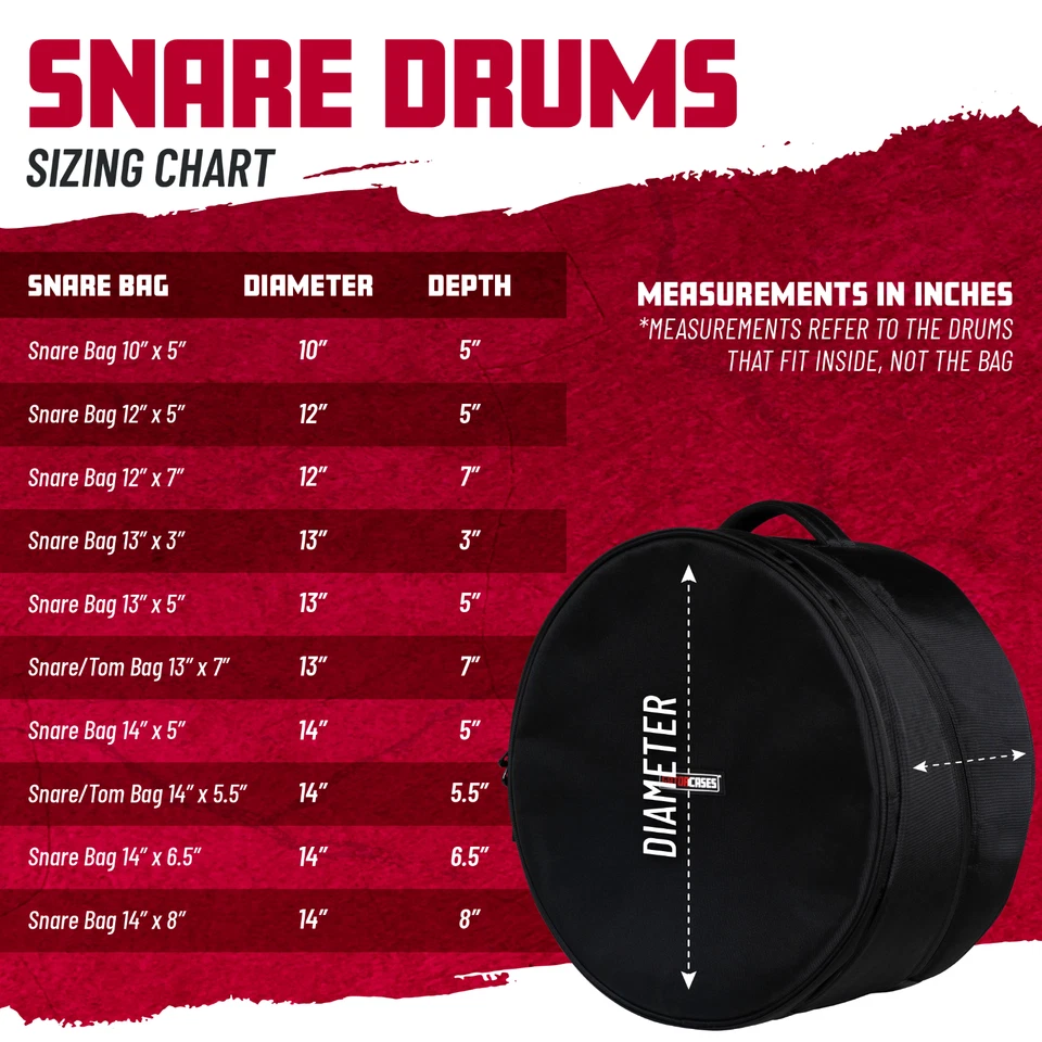 Gator Cases ICON Series Premium Snare Drum Bag; 14" x 5.5"; (GP-ICON-1455SD) - Image 2 of 4