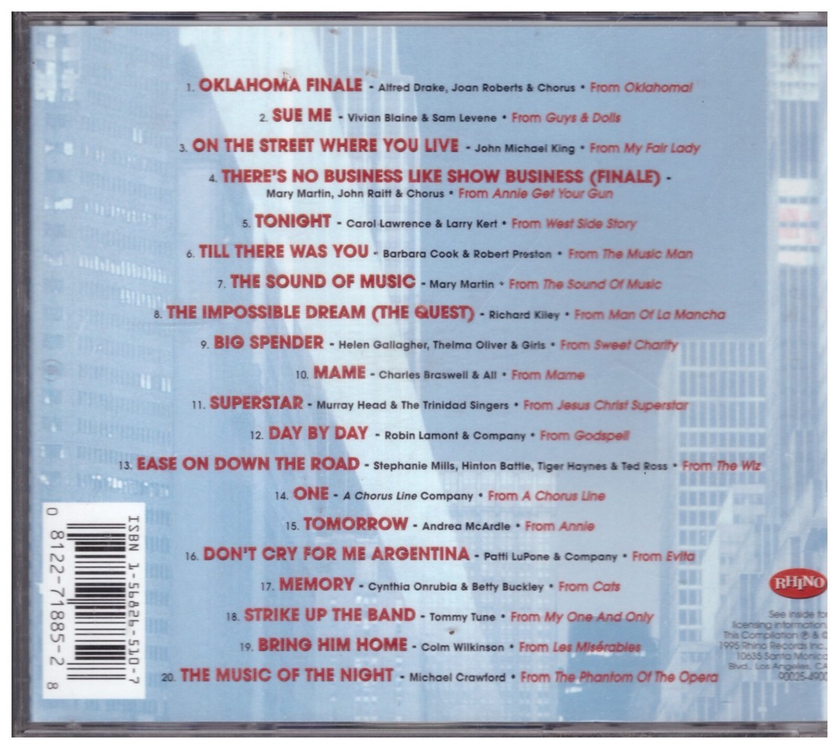 The best Of broadway - A chorus line, Evita,phantom of opera,west