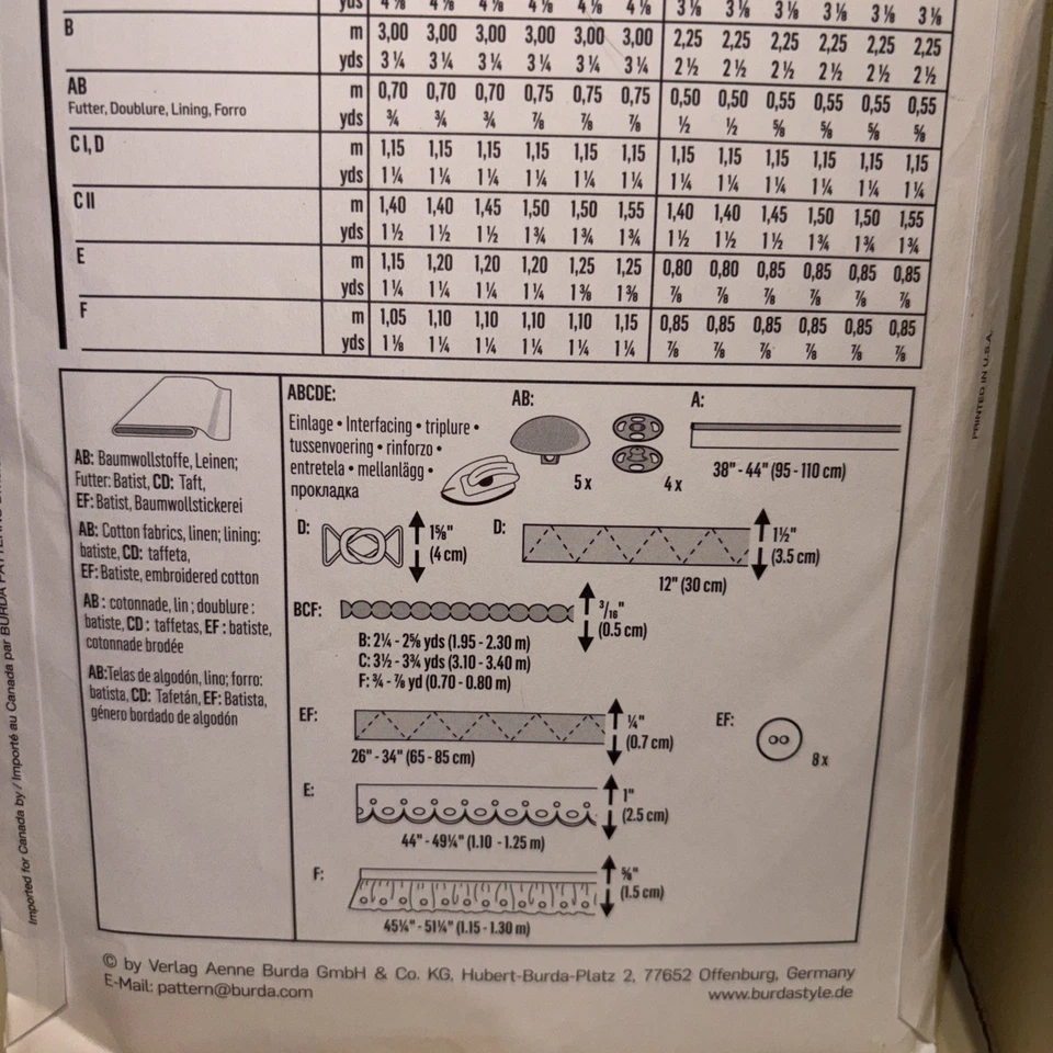 Jumper Style Dirndl Dress, Top, & Apron Sewing Pattern (Sizes 8-18) Burda 6268 - Image 4 of 4