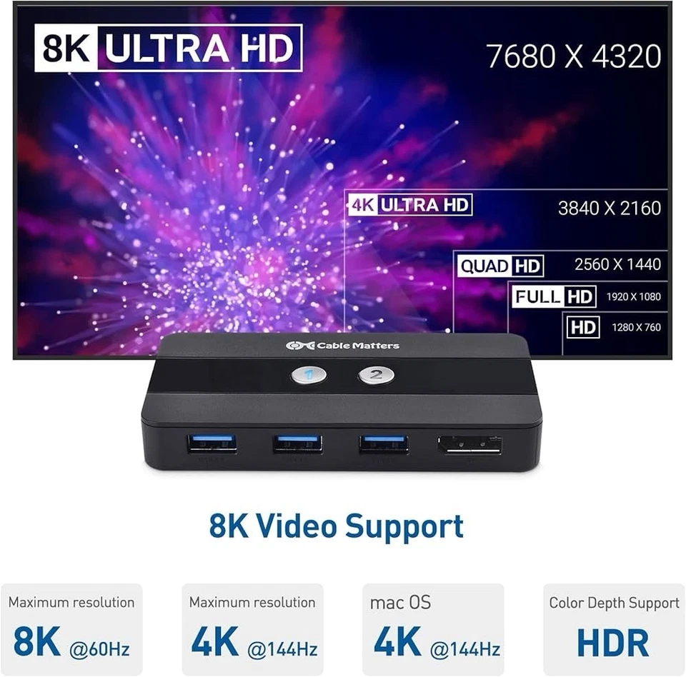 Cable Matters USB 3 KVM Switch DisplayPort for 2 Computers with Display Port 8k - Image 4 of 4