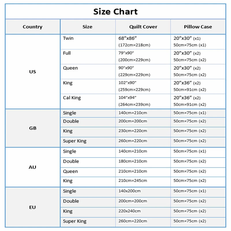 Wonderful Glinting Red Skull 3D Quilt Duvet Doona Cover Set Pillow case Print Foto 3 de 4