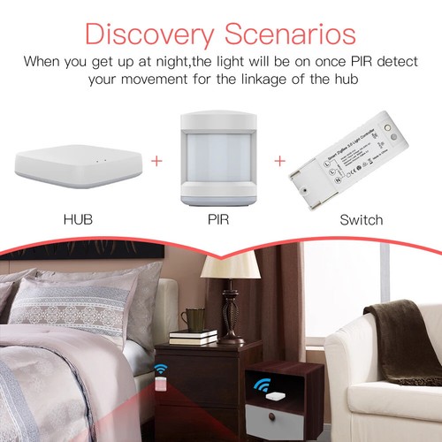 ZigBee 3.0 Smart Home Gateway Hub Bridge Life APP Funk Fernbedienung Set - Bild 23 von 28