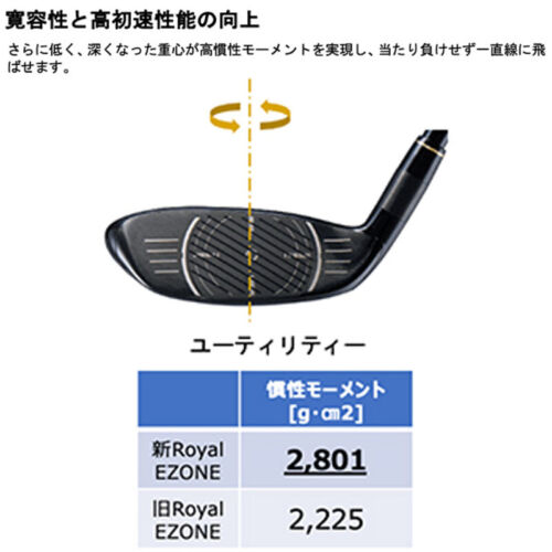 YONEX Golf Japan 2023 Royal EZONE Hybrid Utility RX-06RE HY UT Made in japan - Picture 7 of 11