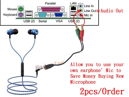 Splitter Cable Adapter | eBay