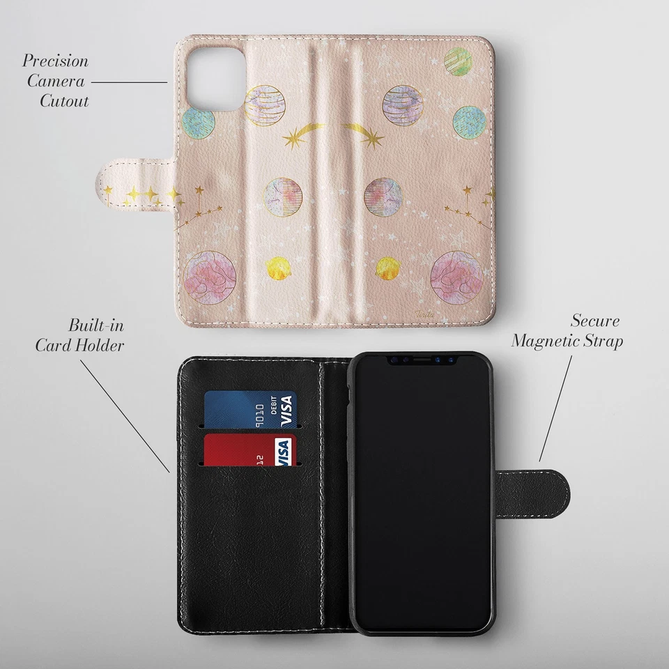 Personalised Wallet Phone Case for iPhone 17 16 15 14 13 Pro Max Galaxy Planet - Image 3 of 4