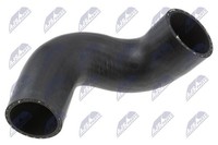 NTY Ladeluftschlauch GPP-CH-012 Gummi FüR Jeep Compass MK49 Patriot MK74 CRD 4X4