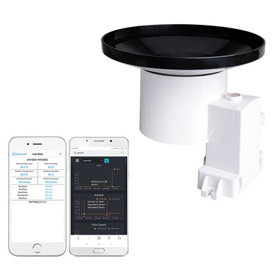 WH40 Wireless Self-Emptying Rain Gauge Sensor, Rainfall Collector - Accessory On