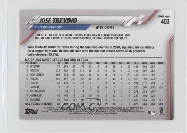 2020 Topps Mini Blue /10 Jose Trevino #403 - Image 2 of 2