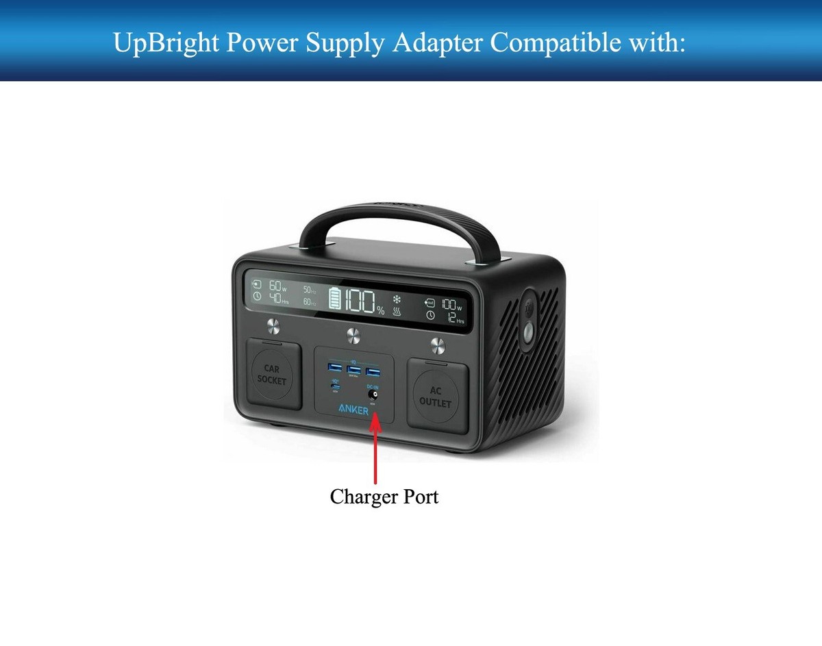 AC Adapter For Anker Powerhouse II 800 A1750 500W/777Wh