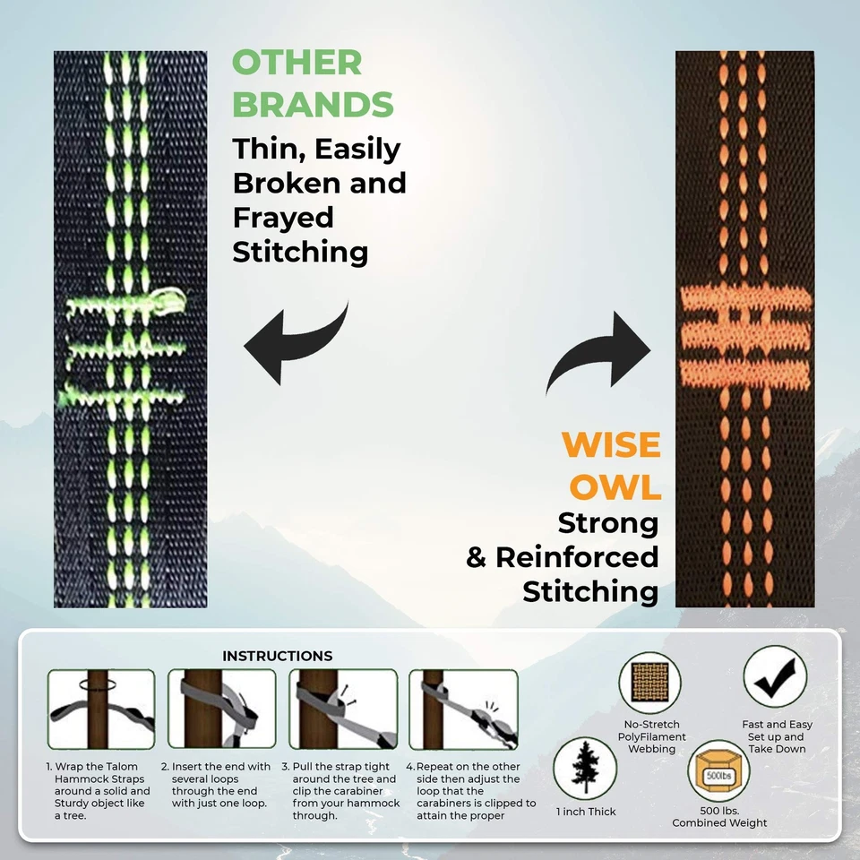 Hammock Straps for Trees – 10ft Heavy-Duty Tree Hanging Kit with Carabiners, ... - Image 2 of 4