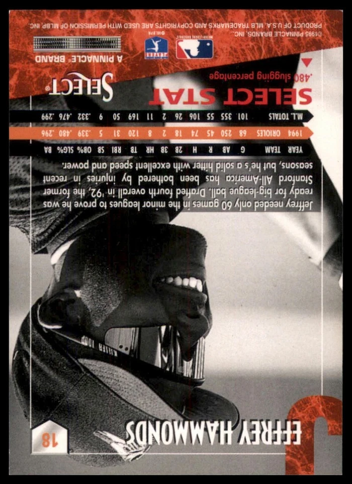 1995 Select #18 Jeffrey Hammonds Baltimore Orioles Baseball - Image 2 of 2