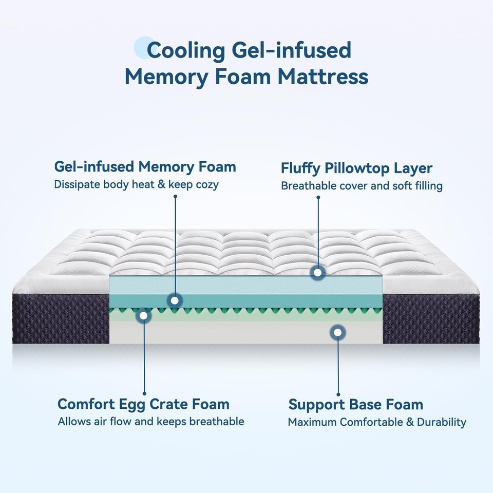 8 Inch Twin XL Mattress in a Box, Extra Long Twin Breathable GelMemory