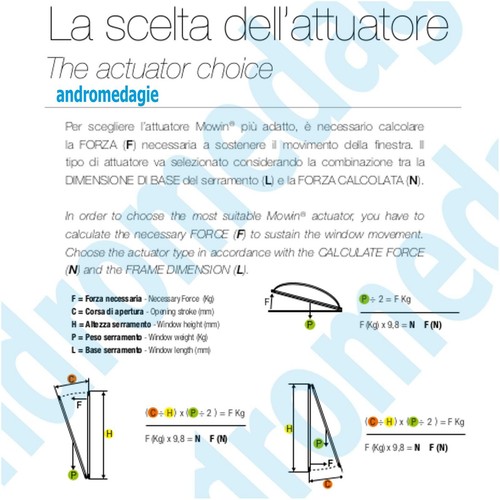 LIWIN 350N 230V GRIS Actionneur pour fenêtres à imposte lucarnes cabanons - Bild 3 von 10