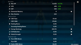 Genshin Impact AR 60 America - Lauma - Mavuika - Furina - Varessa - Arlecchino