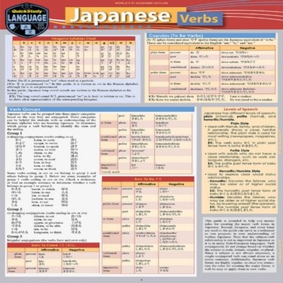 Japanese Verbs Inc. BarCharts Publishing Fold-out book or chart B