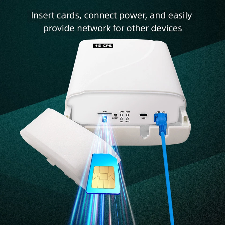 300Mbps Outdoor Waterproof 4G LTE CPE WiFi Router with SIM Card Slot POE Support - Image 3 of 4