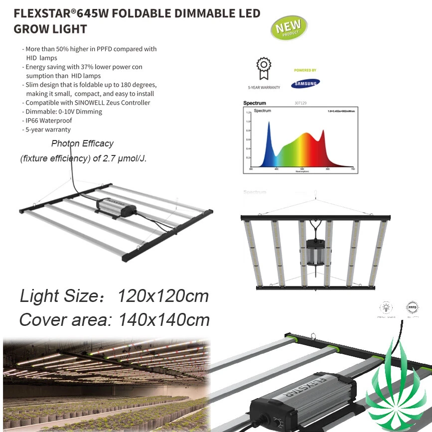 Samsung cob deals led grow lights