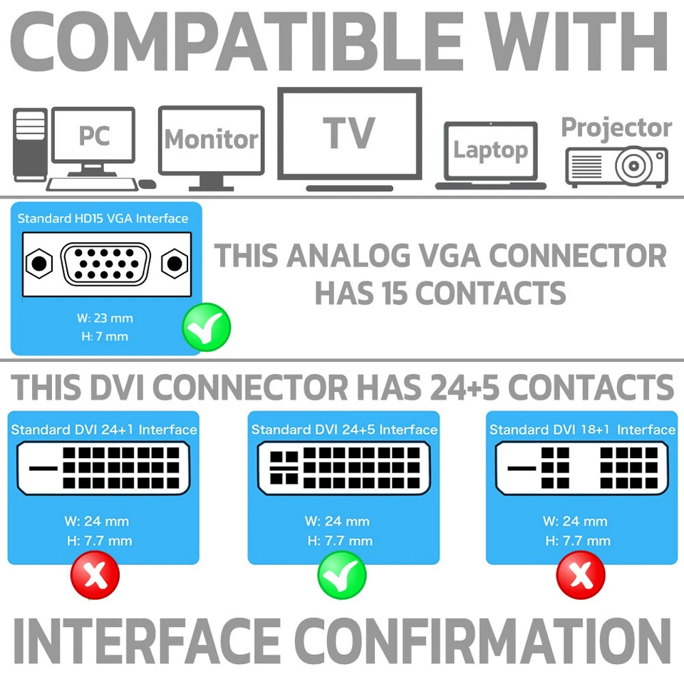 2 Pack DVI-A Female to VGA Male Adapter DVI-I 24+5 to VGA Connector Converter - Image 4 of 4