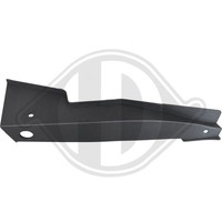 Blende, StoßFäNger Vorne Links Diederichs 6862263 FüR Hyundai