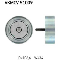 Skf Spannrolle, Keilrippenriemen Vkmcv 51009
