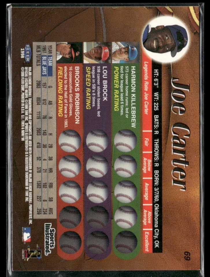 1998 Fleer Legends of Today Joe Carter Blue Jays #69 - Image 2 of 2