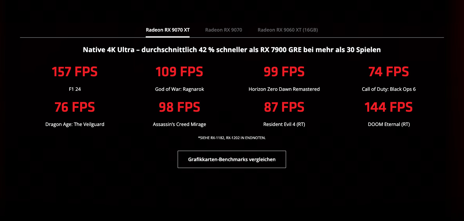 AM5 High End Gaming PC - Ryzen™ 7 7800X3D - RX 9070 XT - 32GB DDR5 - 1TB Ansicht 3