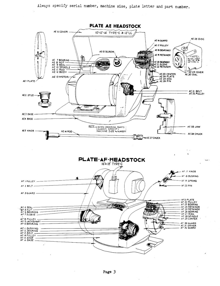 Landis Hydraulic Grinders Parts Catalog for 10