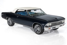 1966 Chevrolet Malibu for Sale