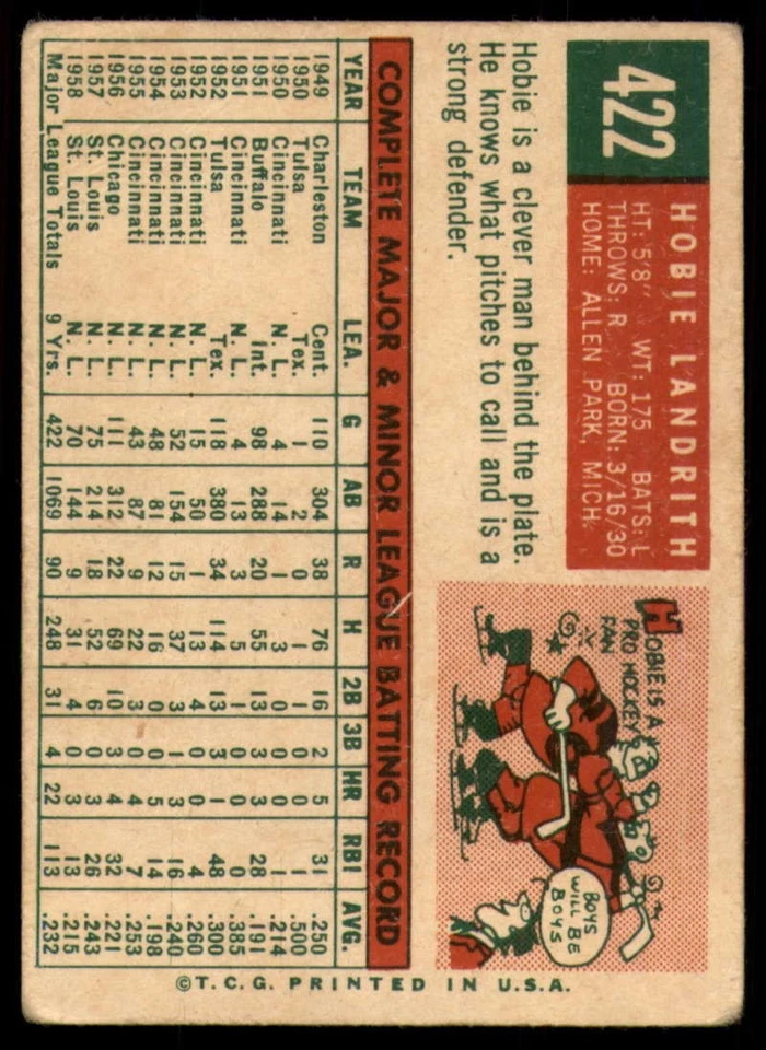 1959 Topps #422 Hobie Landrith VG Very Good Giants  ID: 35022 - Image 2 of 2