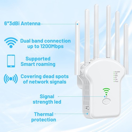 WLAN Repeater Router Range Wifi Verstärker Signal Access Point Booster 1200Mbps - Bild 5 von 65
